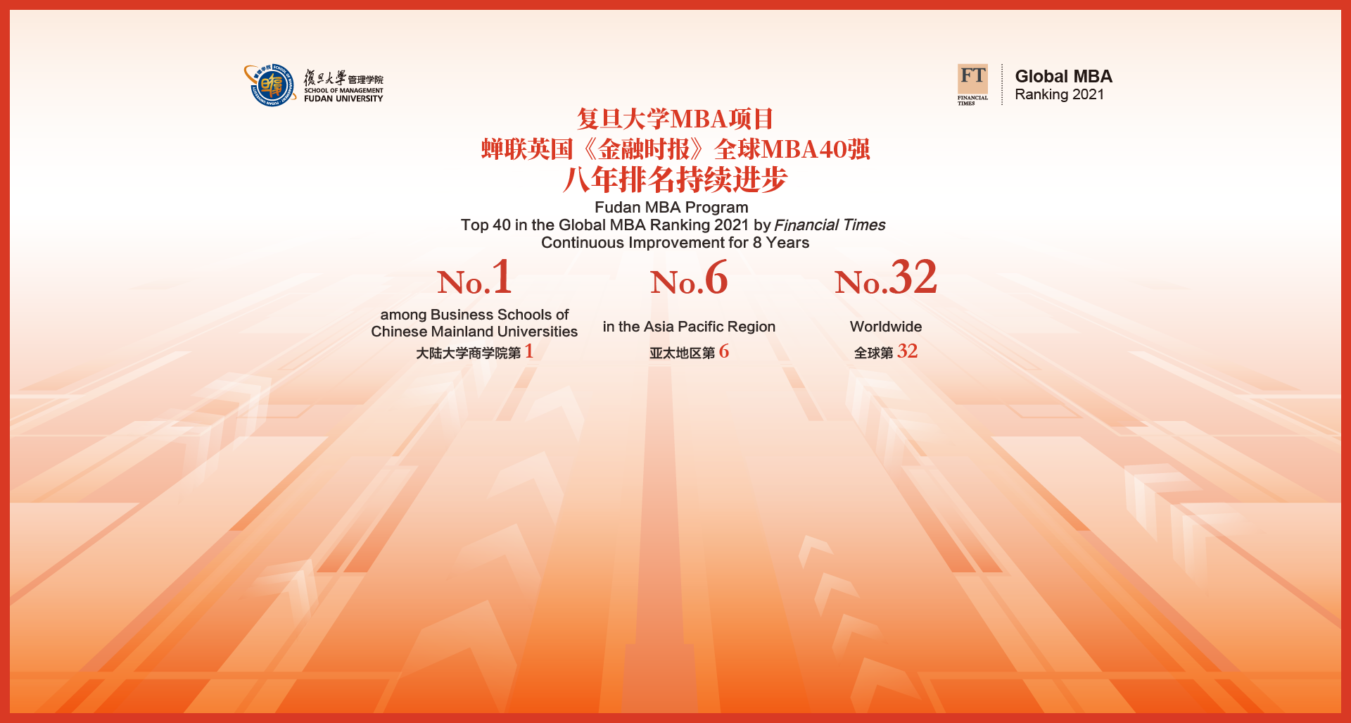 复旦大学mba项目 复旦mba工商管理 上海 Fudan Mba Program